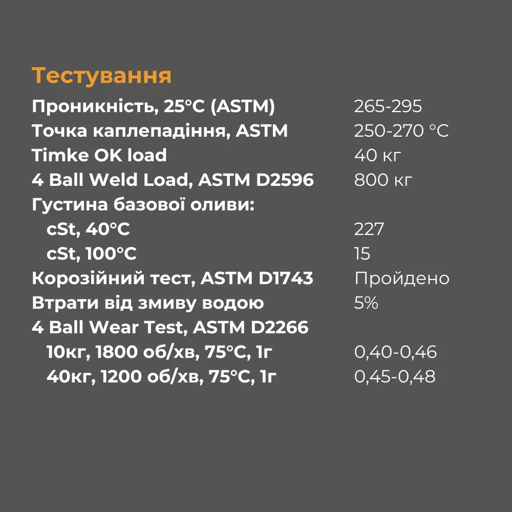 Консистентне Мастило LEMBO GG (Gun Grease) 10 мл - Зображення 9