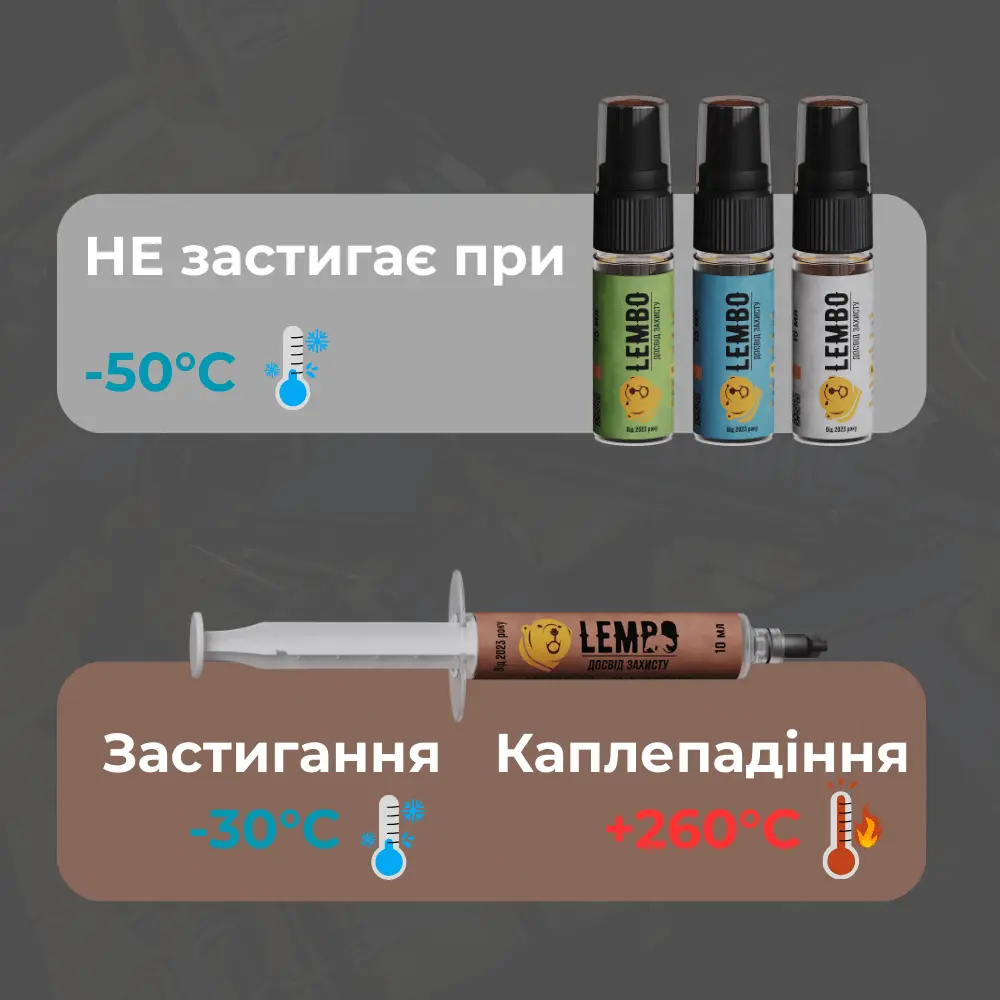 Набор для чистки зброї "Стартовий" LEMBO