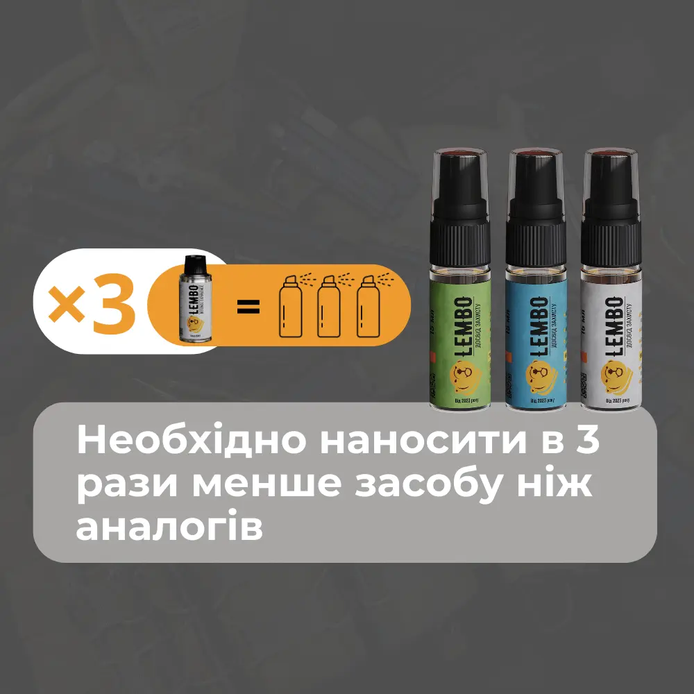 Набор для чистки зброї "Стартовий" LEMBO